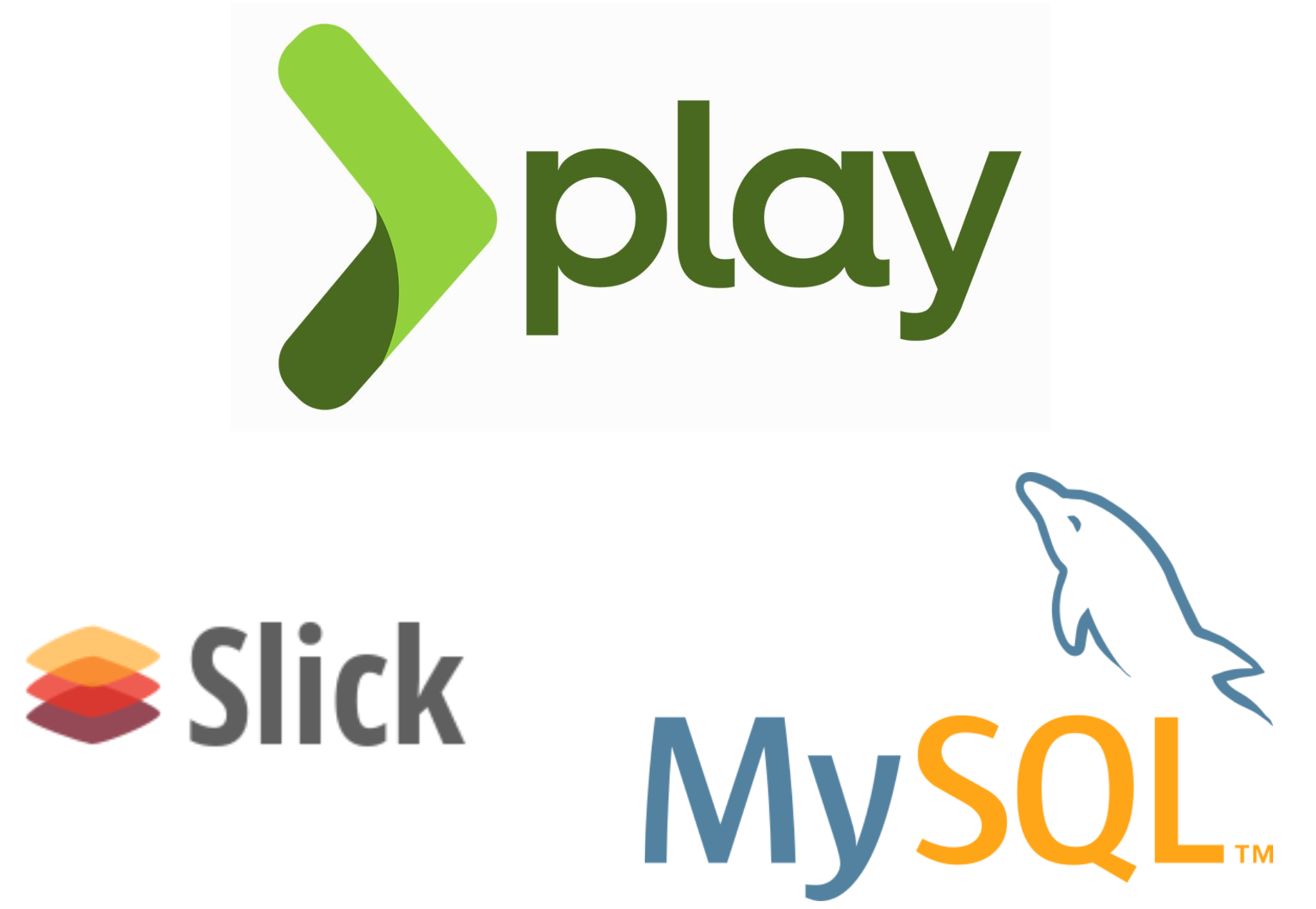 [Slick 3.1.1+Play 2.4.6] Slick에서 MySQL의 DateTime처리하기 + 부분 Column만 Insert하기.