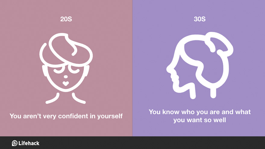 20대에비해 나아진 것들.