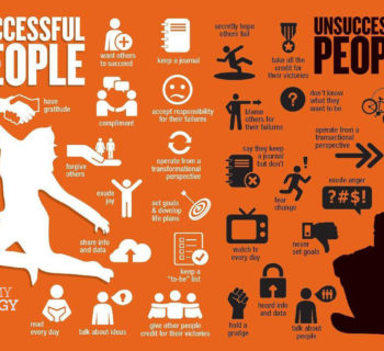 하루 루틴의 정립