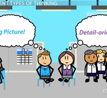 내가 생각하는 성공의 키워드: 사람, 정보, 집중력, SaaS