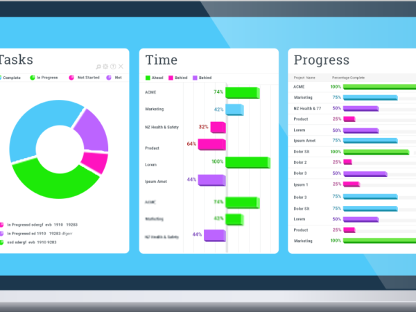 유라임, 설계력 끌어올리기