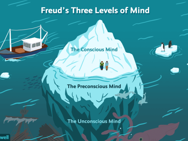 무의식과의 싸움