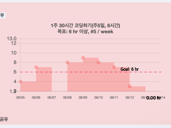 개발중독에서 벗어나기