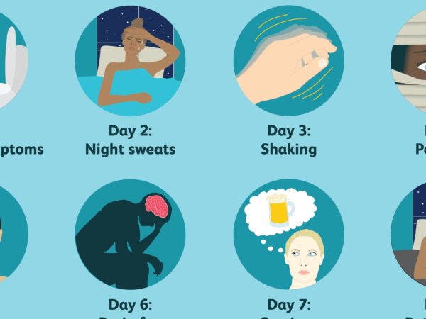 다이어트 22일차, 금주일기 30일차