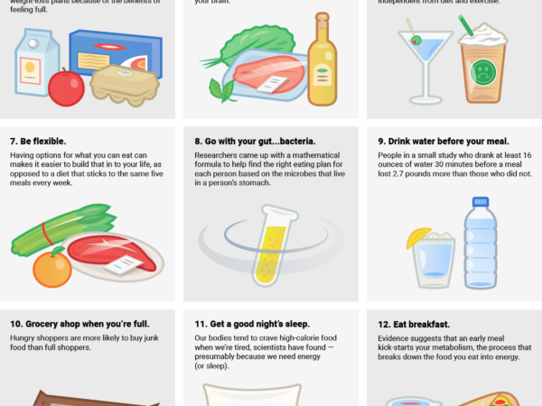 다이어트 18일차, 금주일기 26일차