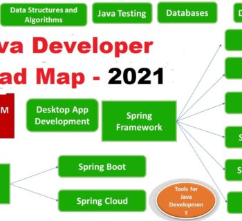 단순 코더에서 백엔드 개발자가 되던 핵심은 무엇이었을까,