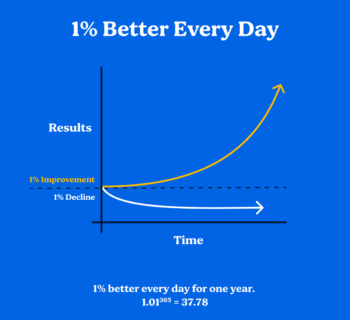 가슴을 뛰게 하는 일. (ft. 근황)