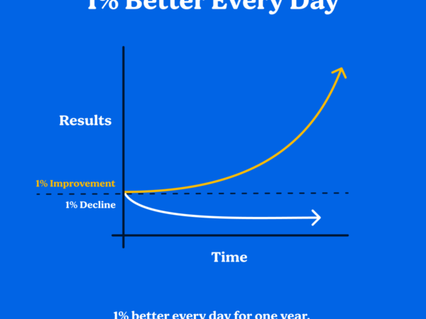 가슴을 뛰게 하는 일. (ft. 근황)